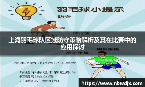 上海羽毛球队区域防守策略解析及其在比赛中的应用探讨